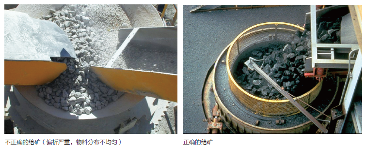 Feeding a cone crusher chamber: uneven segregated feed versus evenly distributed feed